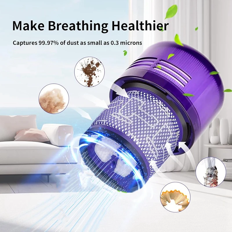 Замена фильтра SANQ V11 для пылесосов Dyson V11 V15 Detect, запасная часть 970013 -02, 5 фильтров и 1 чистящая щетка