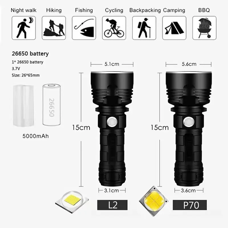 XHP70 LED Flashlight Tactical Torch USB Rechargeable Linterna Waterproof Lamp Ultra Bright Lantern Camping