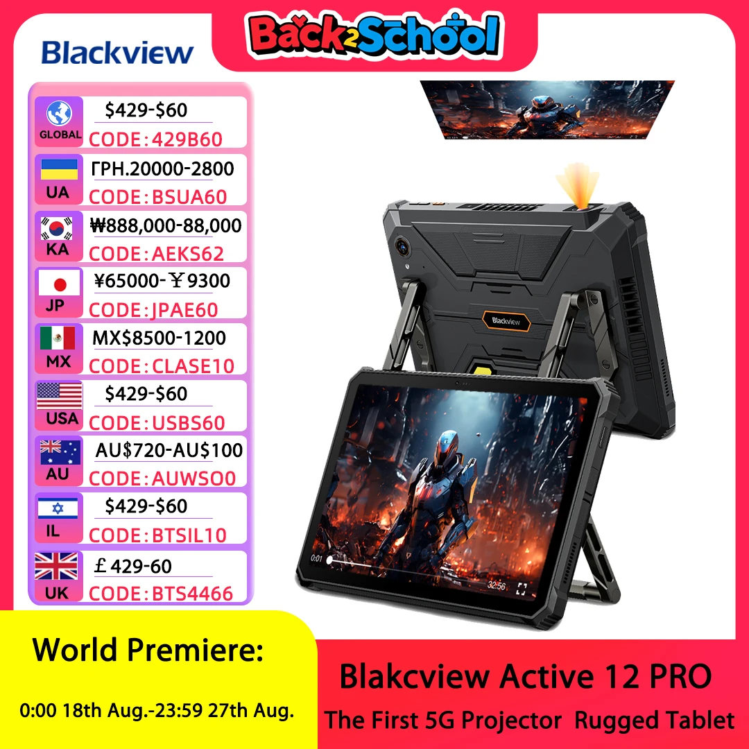 Gizo Deals