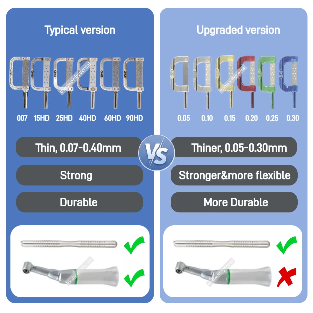 Dental Orthodontic IPR Strip Saw Interproximal Enamel Reduction Double-Sided Saw Polishing/Finishing/Reducing Strips Handle Kit