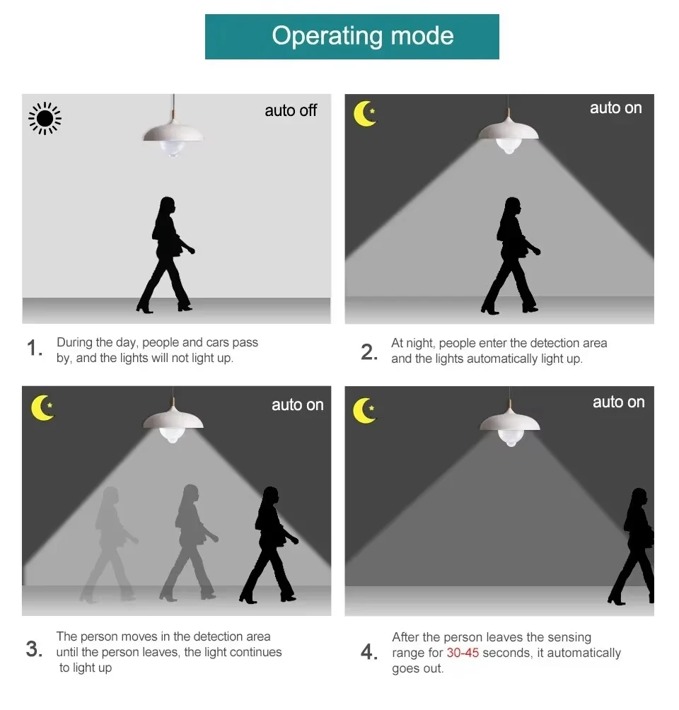 220V Motion Activated ON/OFF Home Lights Lamp LED Light Bulb with Motion Sensor 12W 18W Smart Bulb PIR Motion Sensor