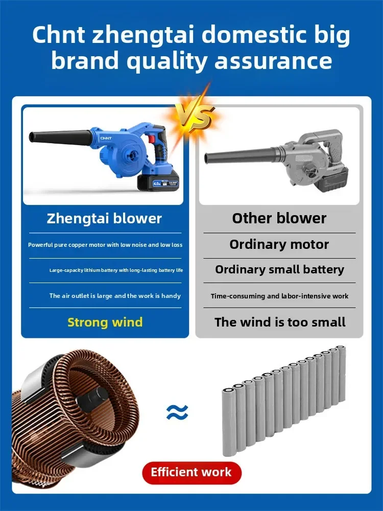 Вентилятор высокой мощности, мощный выдувной перезаряжаемый литиевый электрический вентилятор, промышленный компьютерный пылеочиститель