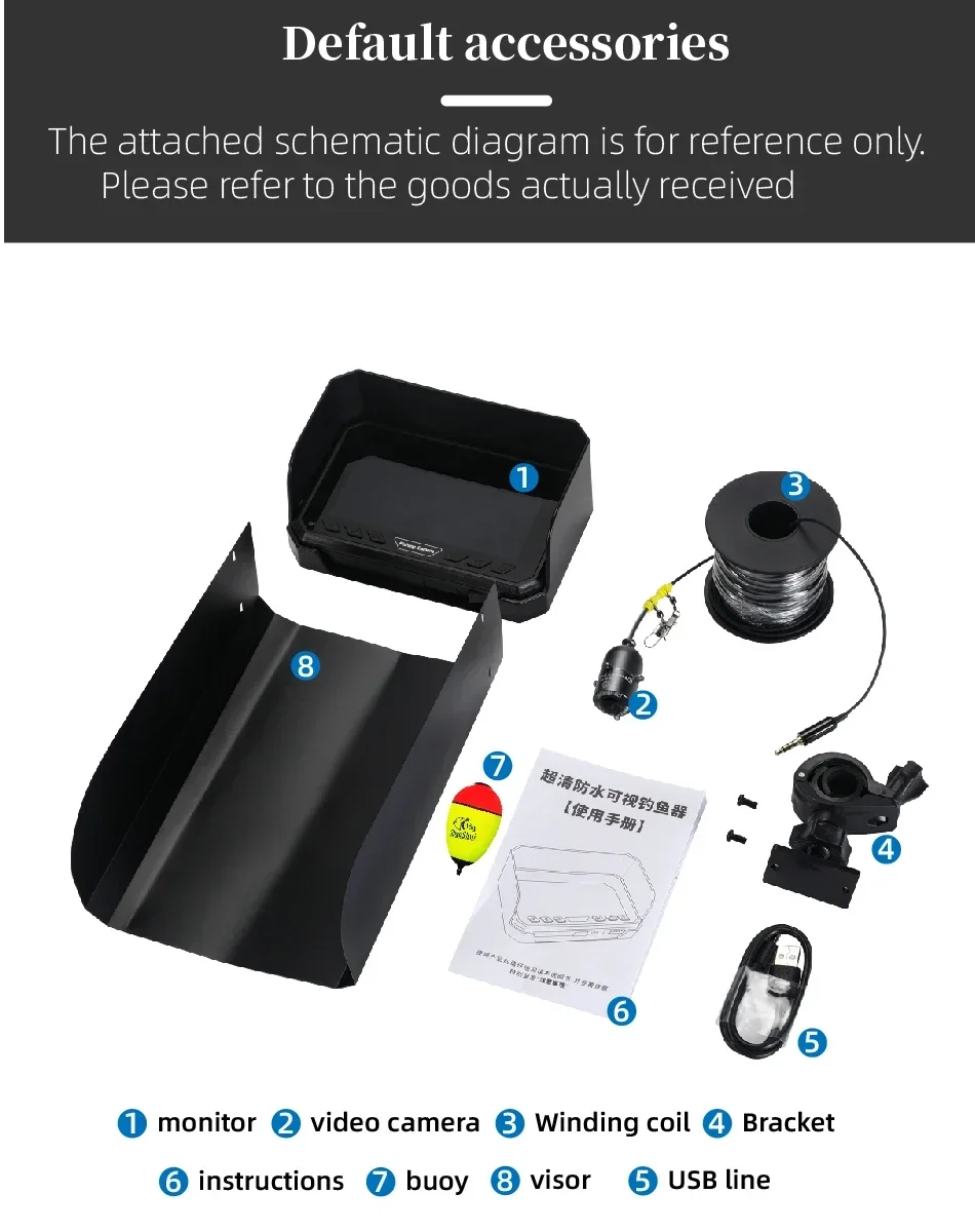 Telecamera da pesca subacquea da 5" HD 1080P - Indicatore di profondità/temperatura in tempo reale, IP66 impermeabile, batteria da 8000 mAh per la pesca su ghiaccio/lago