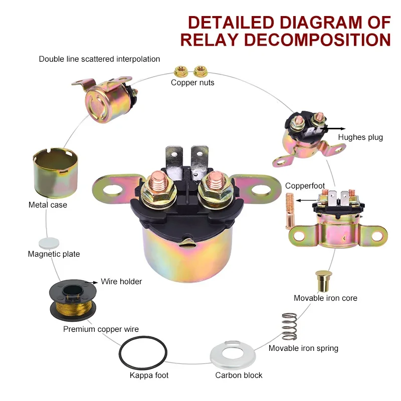 Motorcycle Electrical Starter Solenoid Relay For CAN-AM SPYDER F3 F3-S RENEGADE 800 800R EFI RENEGADE500 EFI RENEGADE 1000 EFI