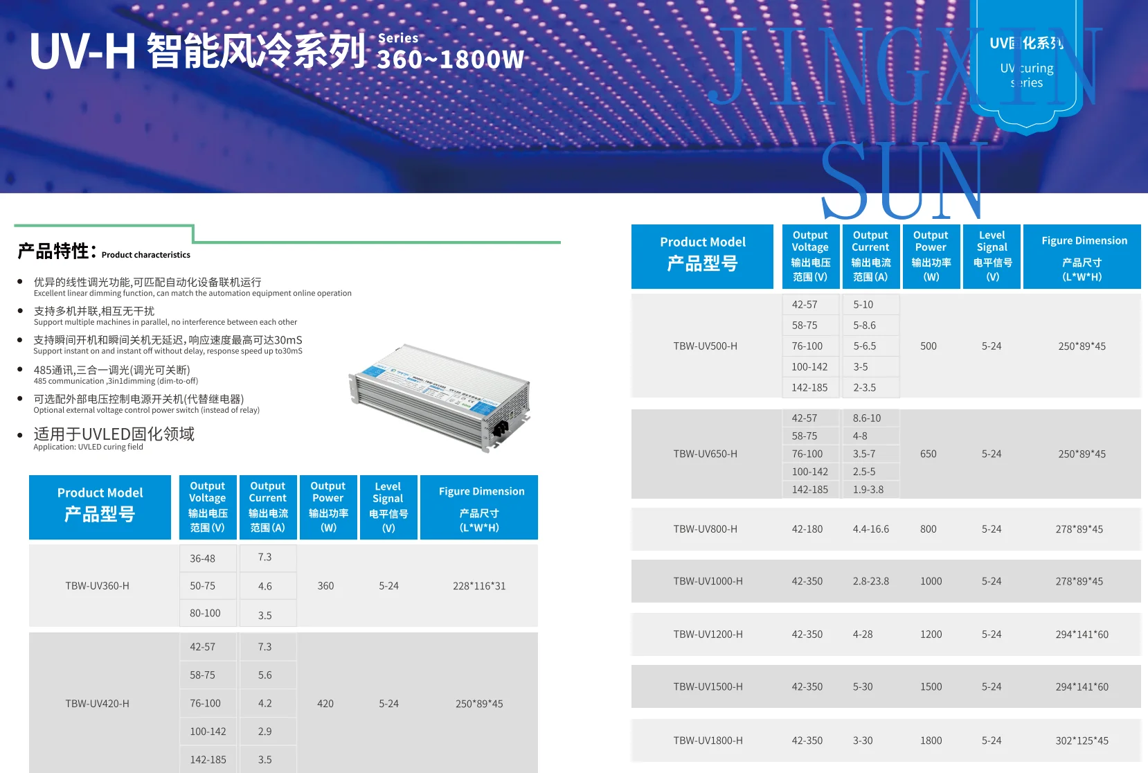 1000 Watt Switching Power Supply Intelligent AC/DC 220V/110V Transformer with Cooling Fan Light Emitting Diode Driver