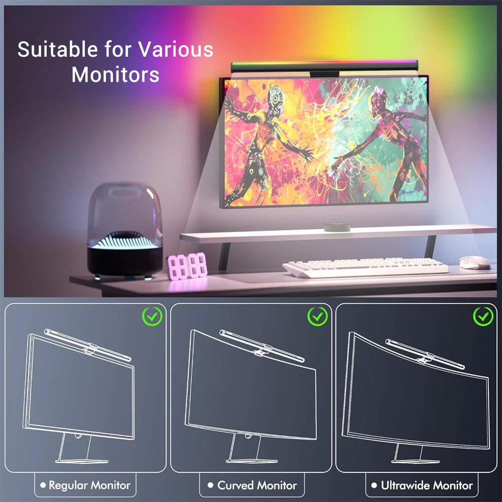 Wiscolor TUYA Smart Monitor Light Bar с бесступенчатым затемнением, совместимая с Alexa Google Home для работы, игр, USB 5 В, RGBIC, музыка