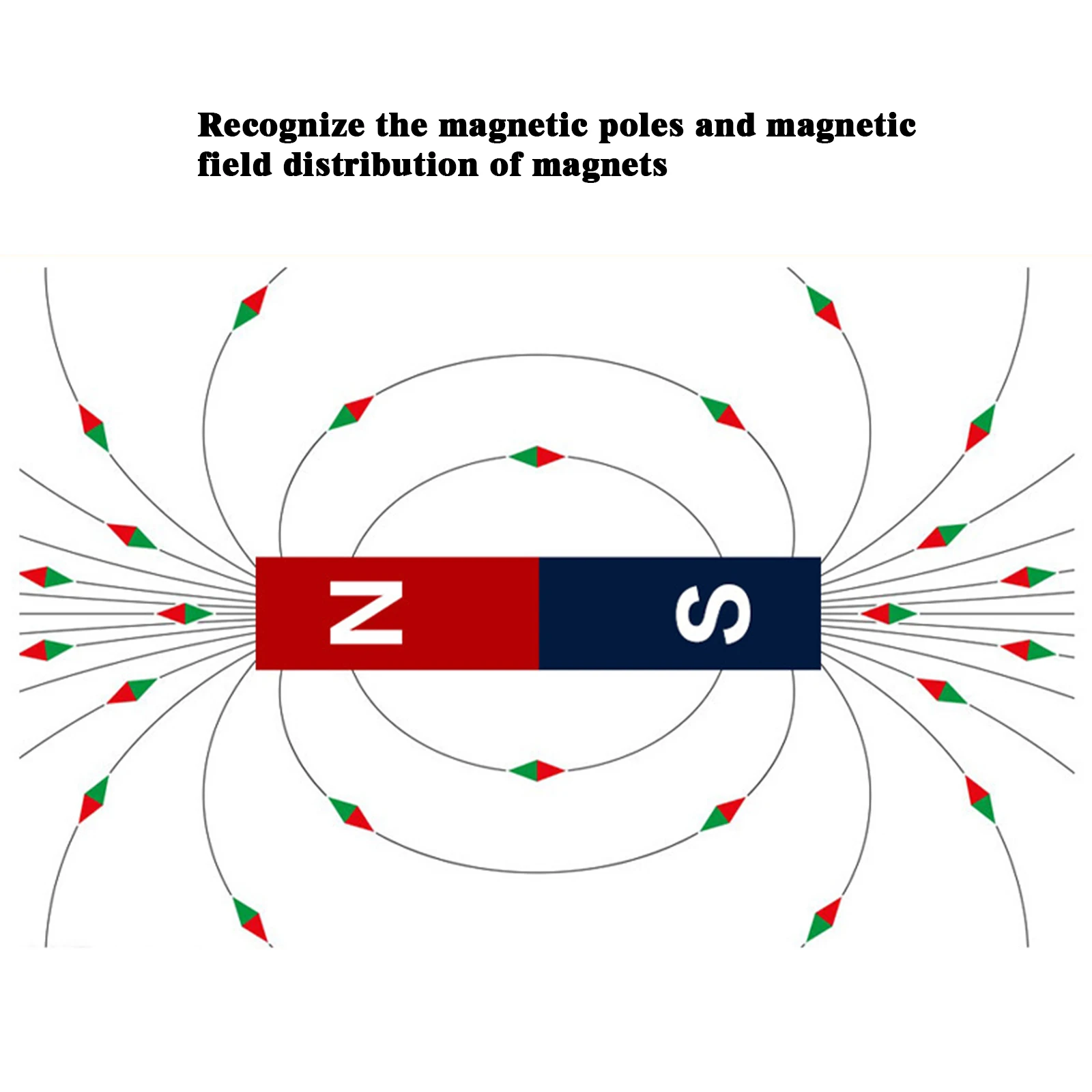 Small Magnetic Needle Physical Experimental Equipment Instrument Electromagnetism Rhombus Teaching Physics Experiment Equipment