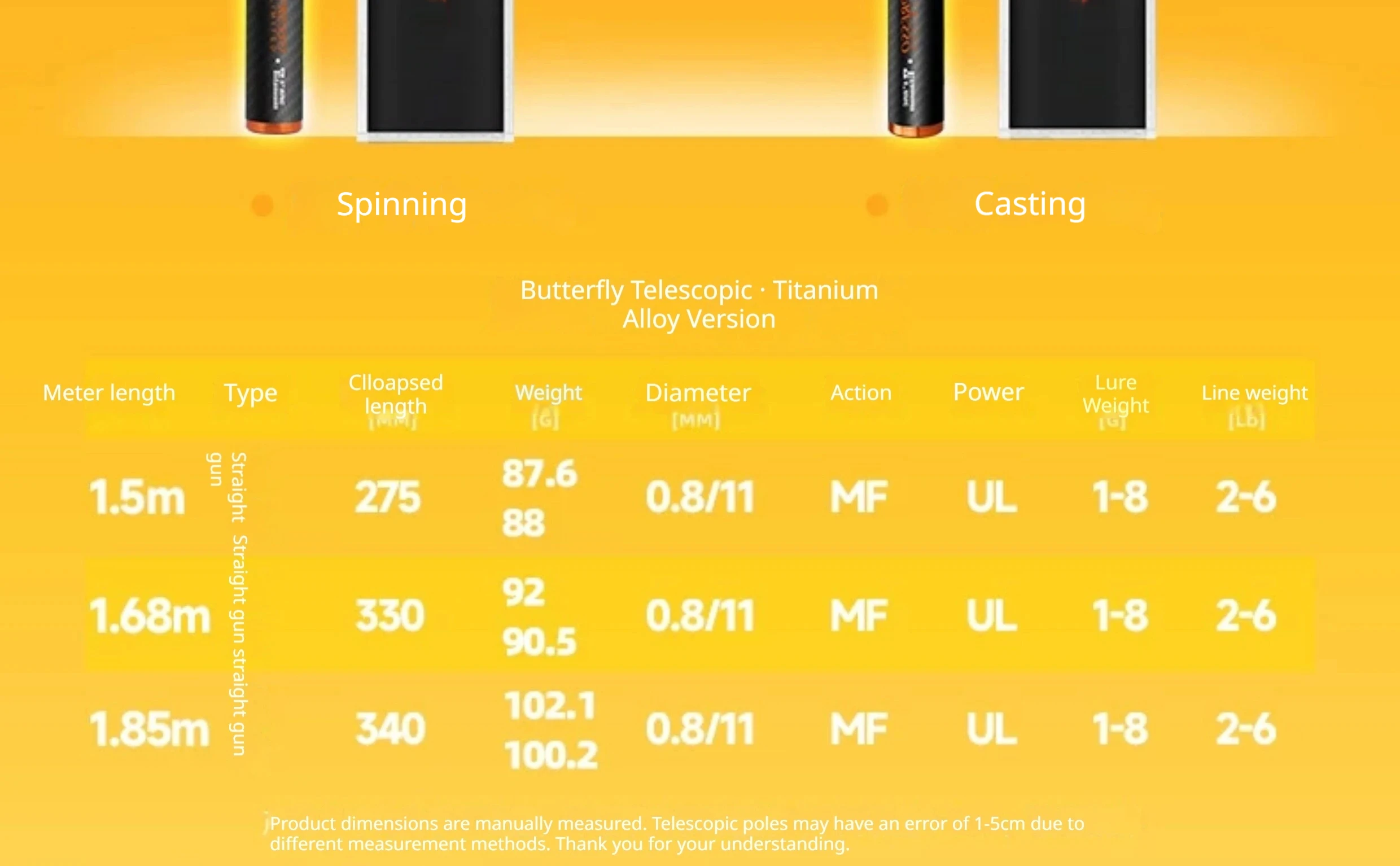HASIDA Butterfly Teleskop-Angelrute UL Power mit Titanlegierungs-Führungsringen, tragbare ultraleichte Rutenspitze für das Angeln im Fluss im Freien – Detail 5