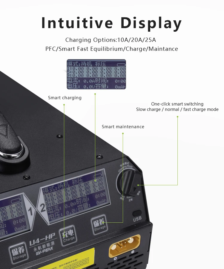 EV-PEAK U4-HP 밸런스 충전기 듀얼 채널, LiPo/LiHv 6S-14S 배터리용, 2500W 25A
