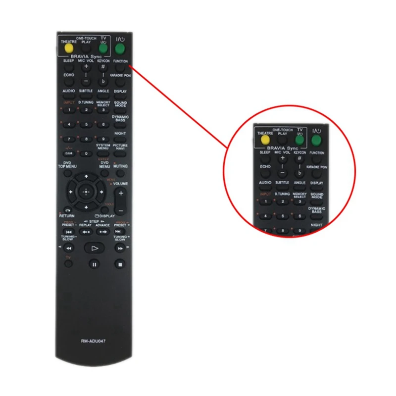 2025 New-2X Remote Control For SONY AV DAV-DZ280 DAV-DZ660 DAV-DZ860 DAV-DZ680 DAV-DZ780 HCD-DZ750 RM-ADU047 RM-ADU050