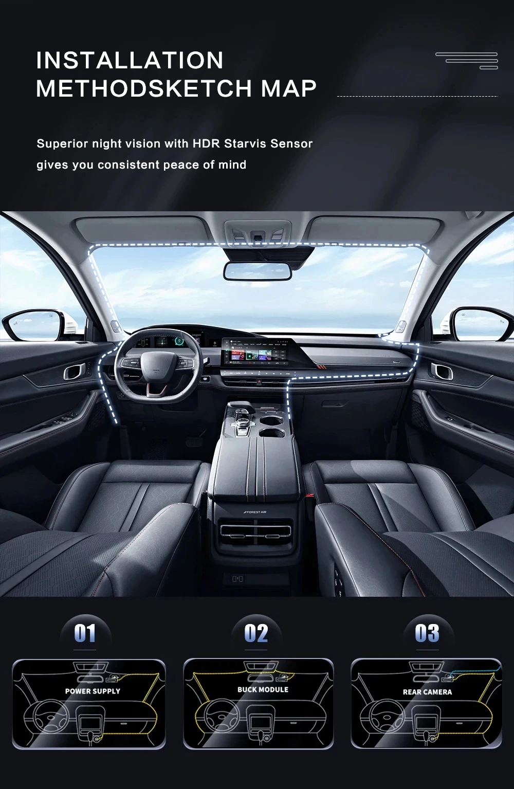 Dashcam with 2-inch Screen High-Definition Night Vision Front & Interior Dual-Camera WiFi Version