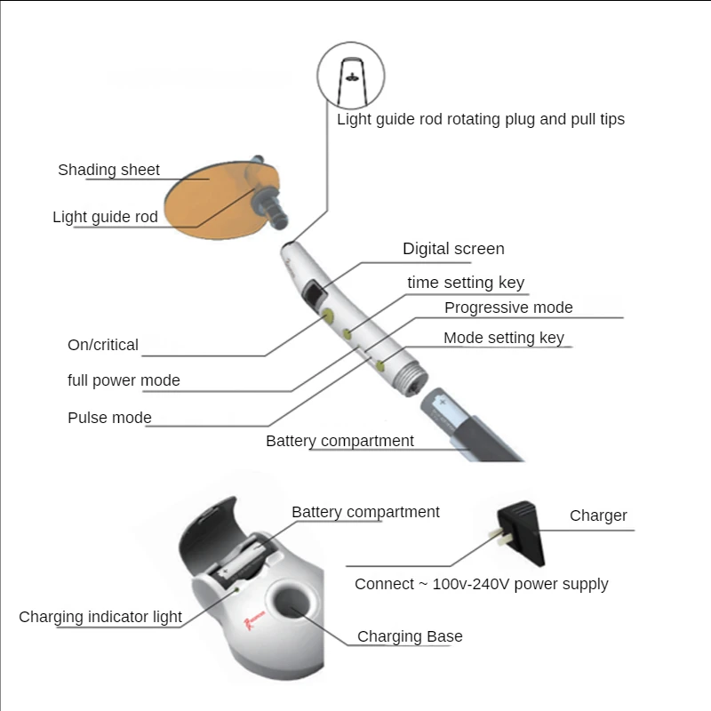 Woodpecker LED C Dental LED Curing Light Led Machine lampada fotosensibile orale sbiancamento dei denti resina riempimento Wireless