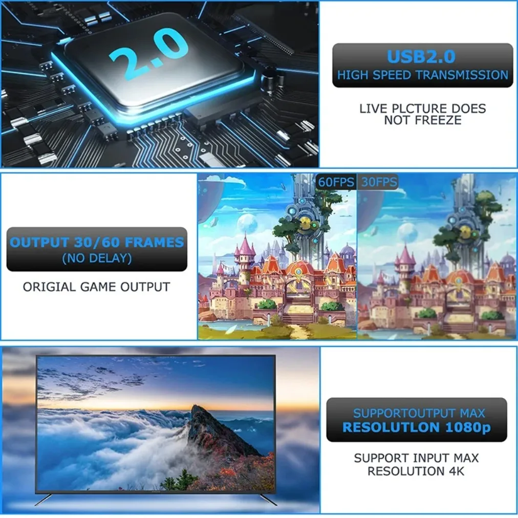 HDMI-compatible To USB Video Capture Card 1080P USB 2.0 Game Grabber Box for PS4 DVD Camera PC Recording Video Live Streaming