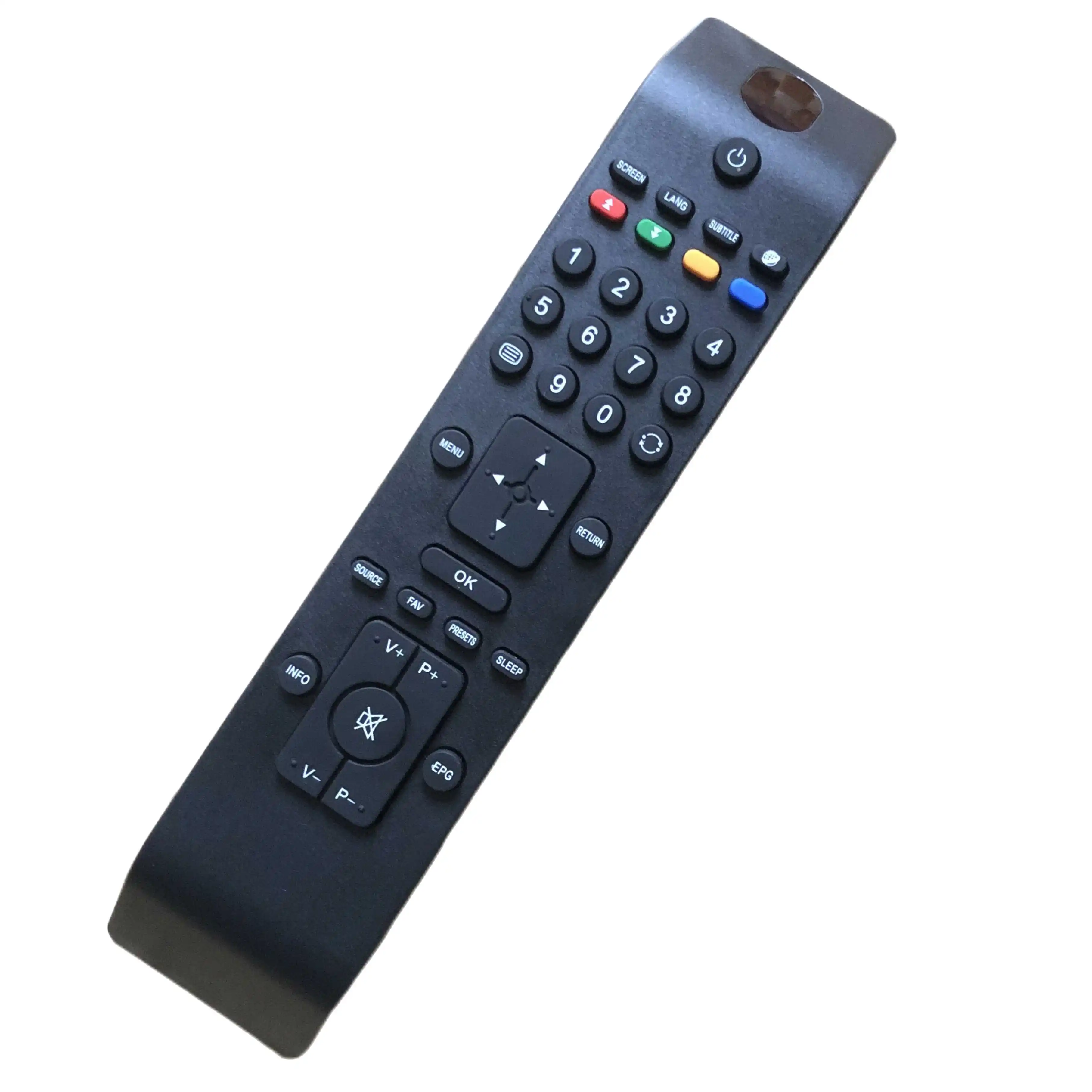 New Remote Control …