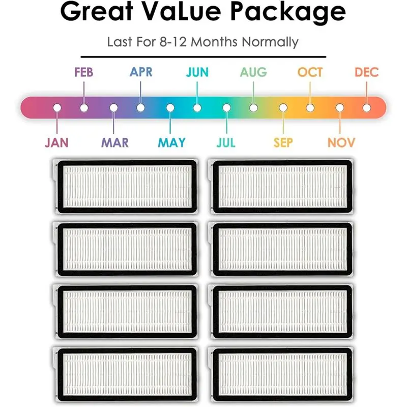 AA94-Replacement HEPA Filter For Roborock Qrevo S, Qrevo Pro, Qrevo Maxv, Qrevo Plus, Robot Vacuum, Filter Accessories Kit