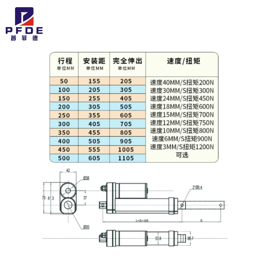صامت مقاوم للماء الغبار الثقيلة المحرك الخطي 12 فولت 24 فولت IP68 السكتة الدماغية 30 مللي متر-200 مللي متر 12 فولت 3 مللي متر s 1200N