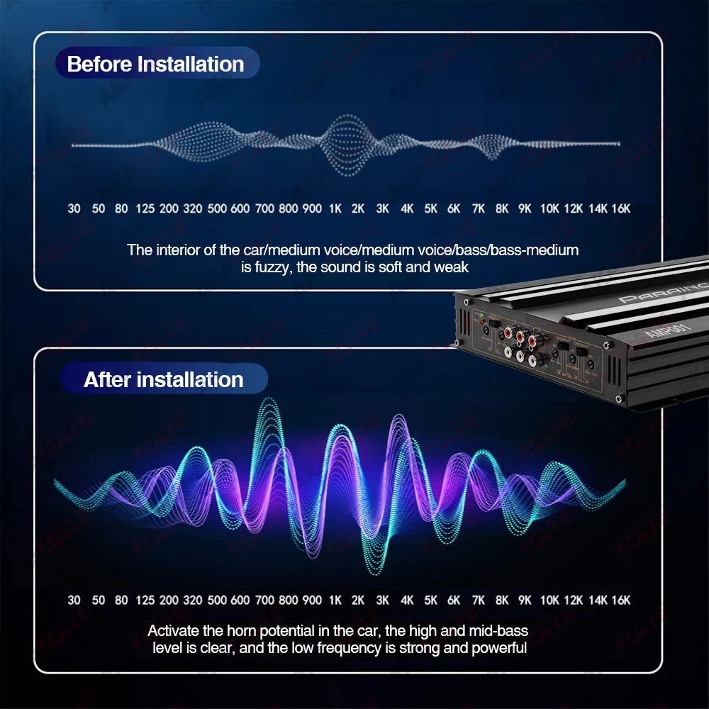 Car Audio High Power Amplifier 4 Channel High Power Aluminum Alloy 12V Stereo Surround Passive Car Audio Amplifier Black