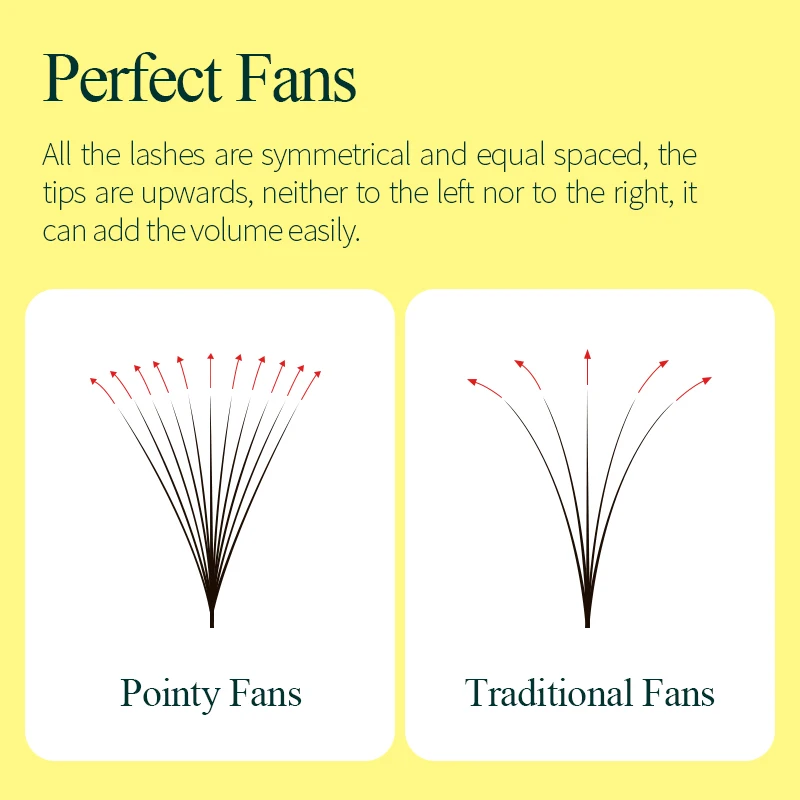 Lash Romance 3D-14D Prefabricated Curly Fan Eyelash Loose Comfortable Slim Pointed Bottom Russian Curly Fan