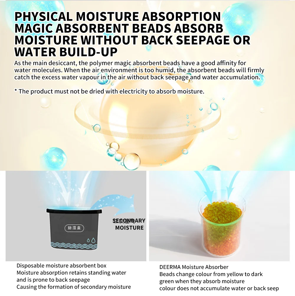 مزيل رطوبة صغير قابل لإعادة التدوير من ديرما يقلل من رطوبة الهواء جافًا/رطبًا بفتحات نافذة بصرية ممتصة للرطوبة وتجفيف
