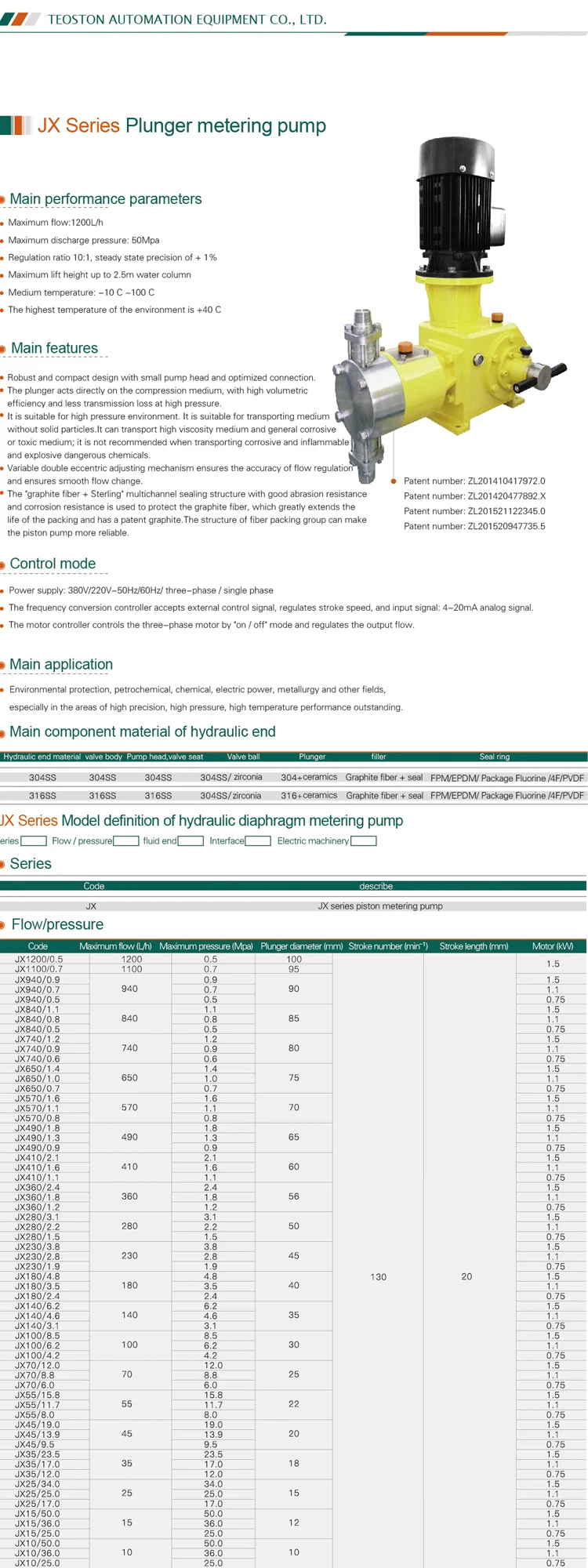 Pompa Dosis Metering Diafragma Hidrolik Tekanan Tinggi Listrik Industri TLF