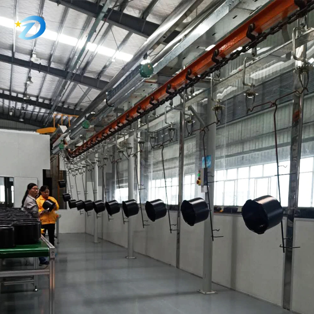 Manufacturer Customized Non-stick Pan Internal and External Coating Automatic Spray Painting Production Line