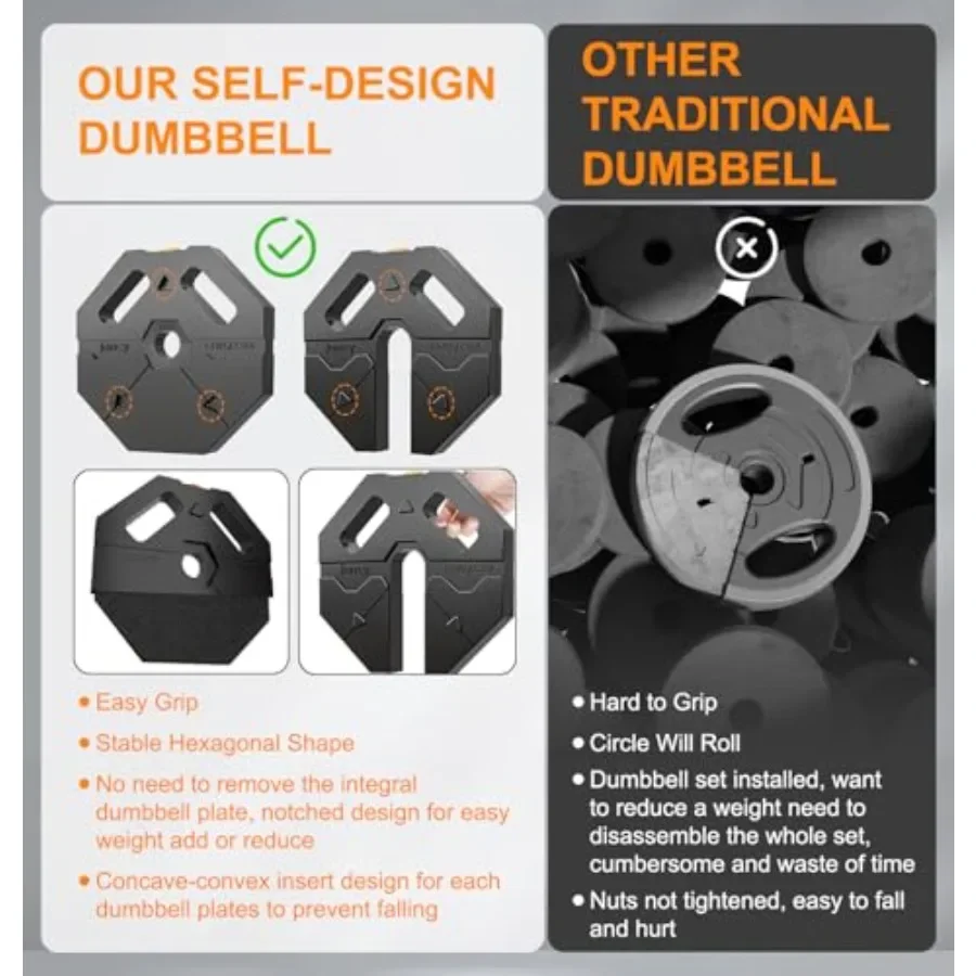 description