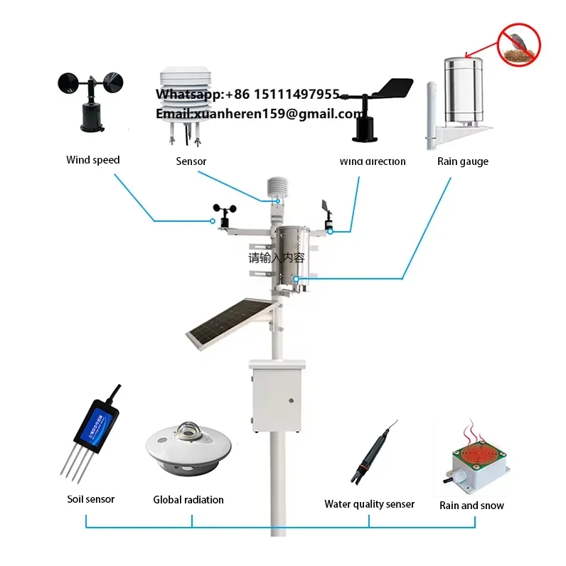 High Accuracy Rainfall Temp Humidity Wind Speed Direction Solar Radiation Sensor IoT RS485 Output Logger Remote Weather Station