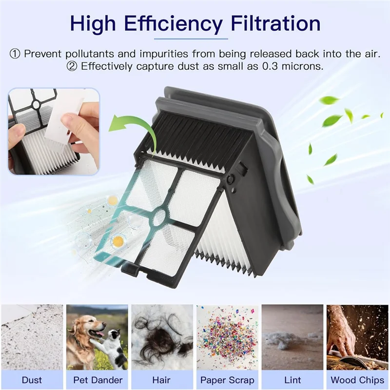 استبدال فرشاة A74G-Roller لـ Tineco Ifloor 5، Floor One S5 بكرات فرشاة المكنسة الكهربائية اللاسلكية ومرشحات Hepa