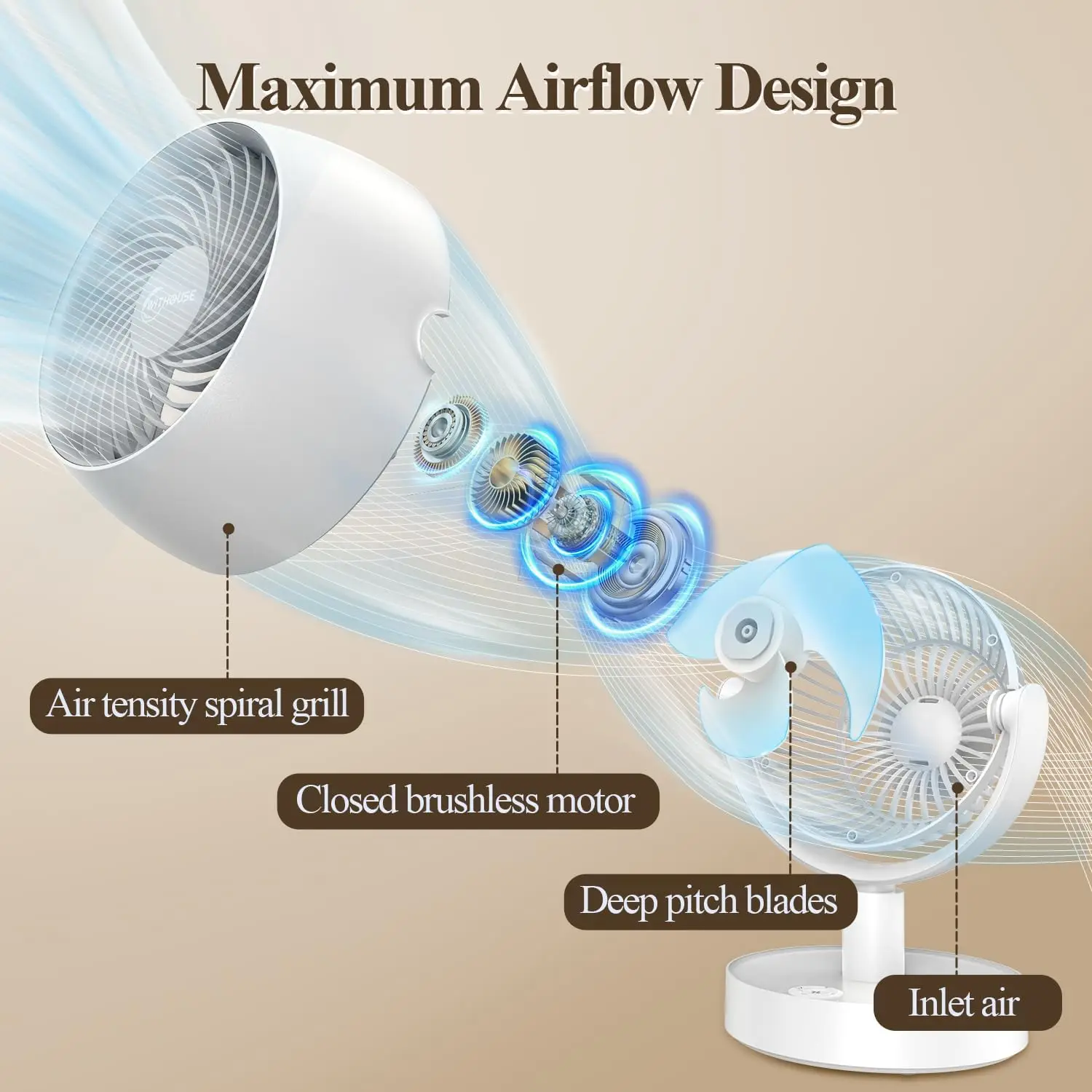 ミニポータブル空気圧縮機,5つの速度,振動,充電式,デスクファン,寝室用