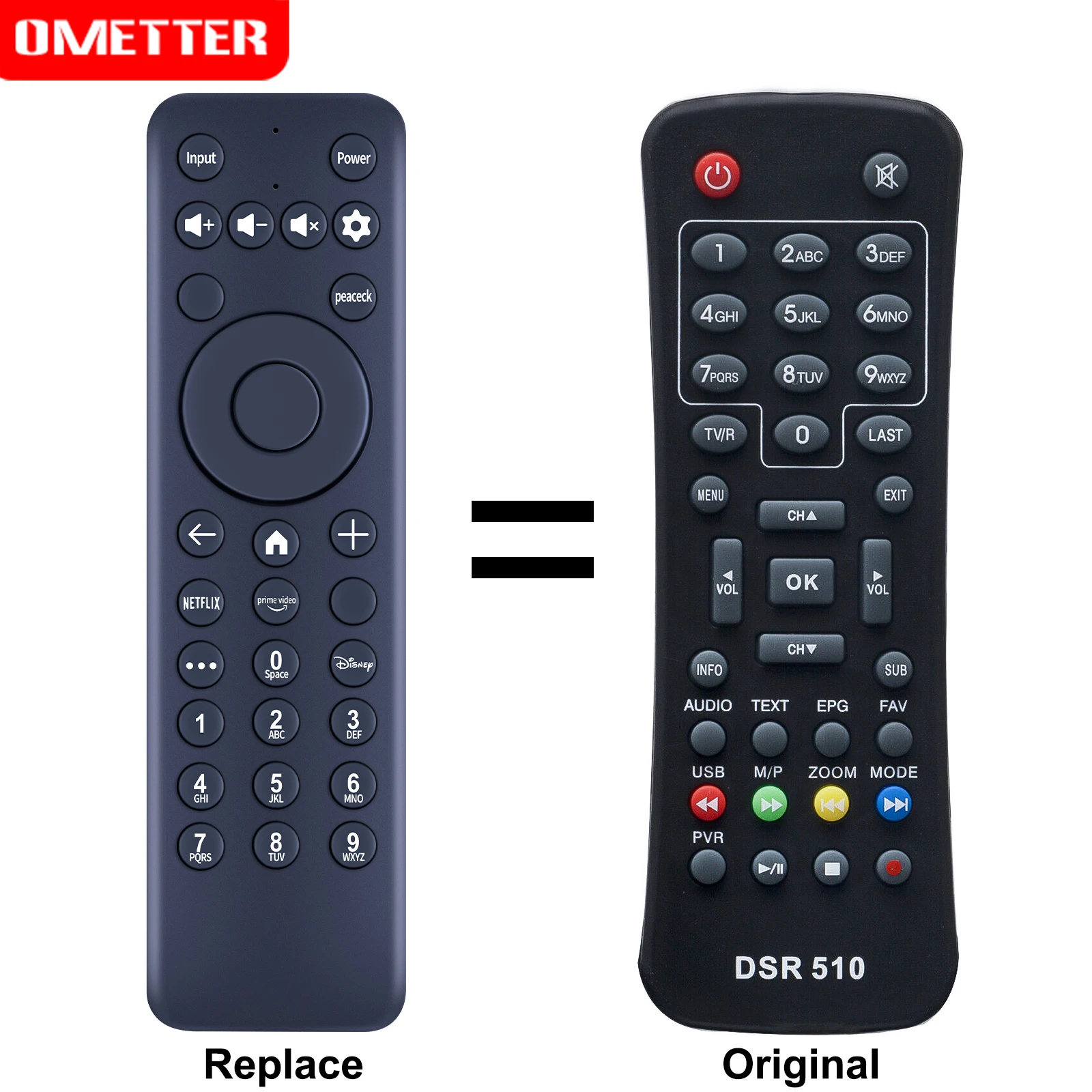 DSR510 Replacement Remote Control for Schwaiger for Skymaster for Megasat DSR510 Mini Digital Satellite Receiver