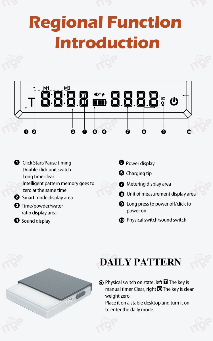 ITOP MNCS Mini Coffee Scale Espresso Extraction Quantitative Scale Pour Over Coffee Flow Scale Coffee Electronic Scale