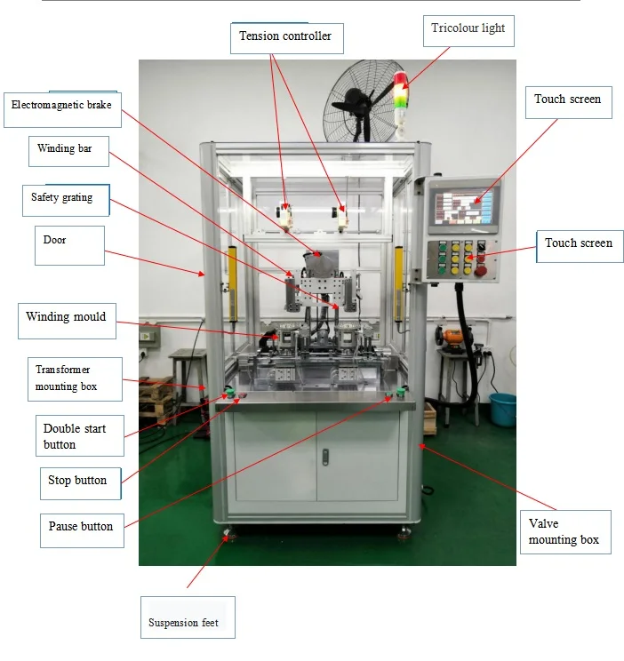 Cnc Full Automatic 0.05 - 1.2 Mm Motor Stator Coil Ceiling Fan Stator Winding Machine with 2 Station Internal Winding