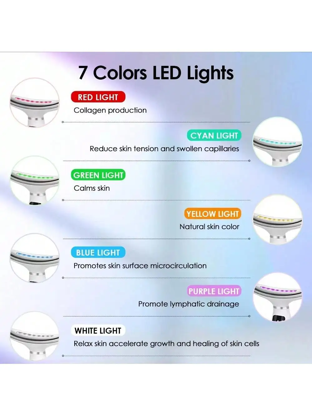 Tragbares Hochfrequenz-Gesichtsmassagegerät mit 2026-Farben, parfümfreies Home-Spa-Massagegerät zur Hautstraffung und Entspannung, wiederaufladbar