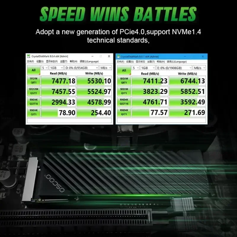 M.2 NVME Gen4 SSD 2TB Original NVME PCIe 4.0*4 SSD Hard Drive 7500MB/S For PS5 Game PC M.2 NVME 4.0 SSD 2TB 1TB 512GB