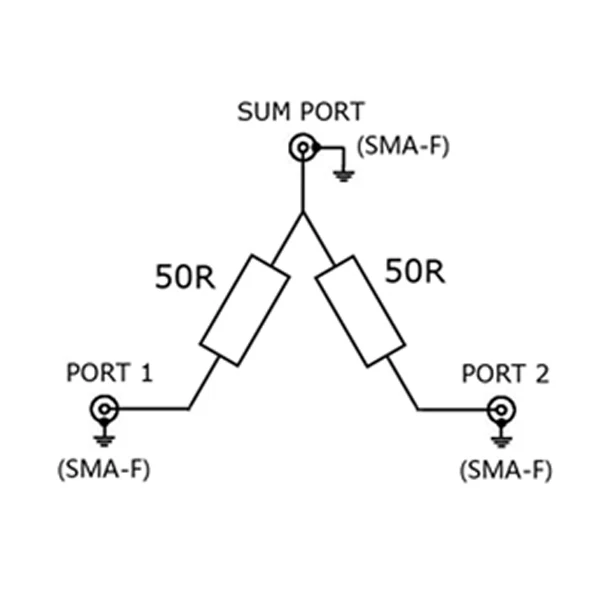 DC~ 3GHz Resistive Divider Power SplitterSMA Interface