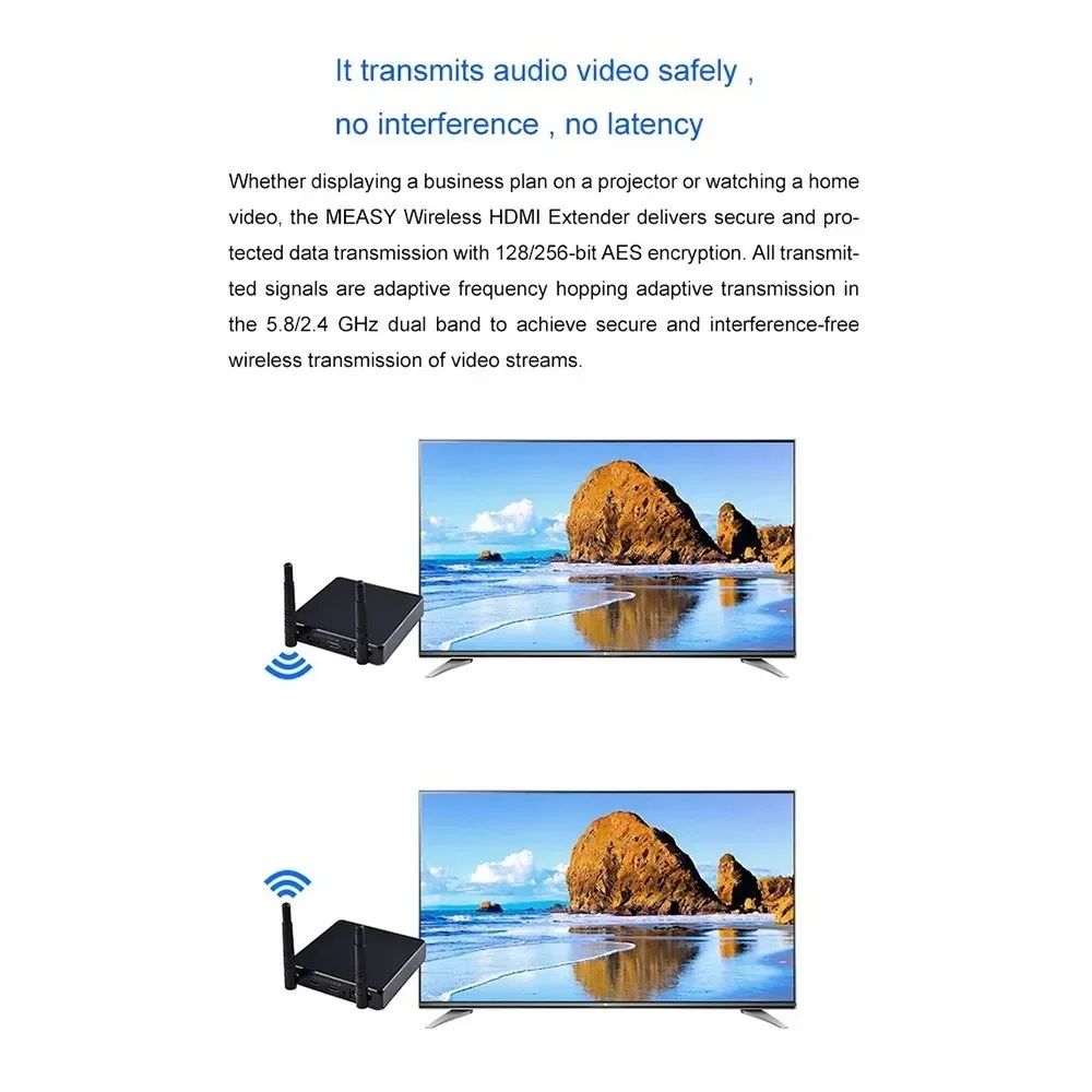 FHD686 2.4G/5G Wirelessly Audio Video Transmitter and Receiver for Camera/Laptop/Computer Transmit Audio Video to  Projector/HD