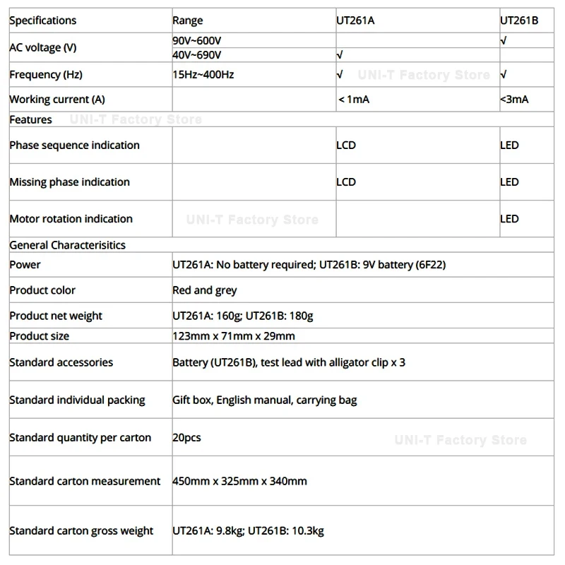 UNI-T UT261A UT261B 3 المرحلة تسلسل متر المرحلة المفقودة موتور دوران مؤشر التيار المتناوب الجهد تردد المرحلة تسلسل الكاشف