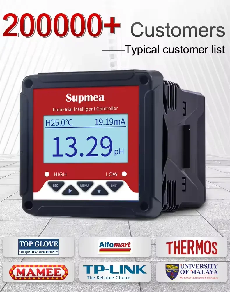 Water Analyzer Hydr…