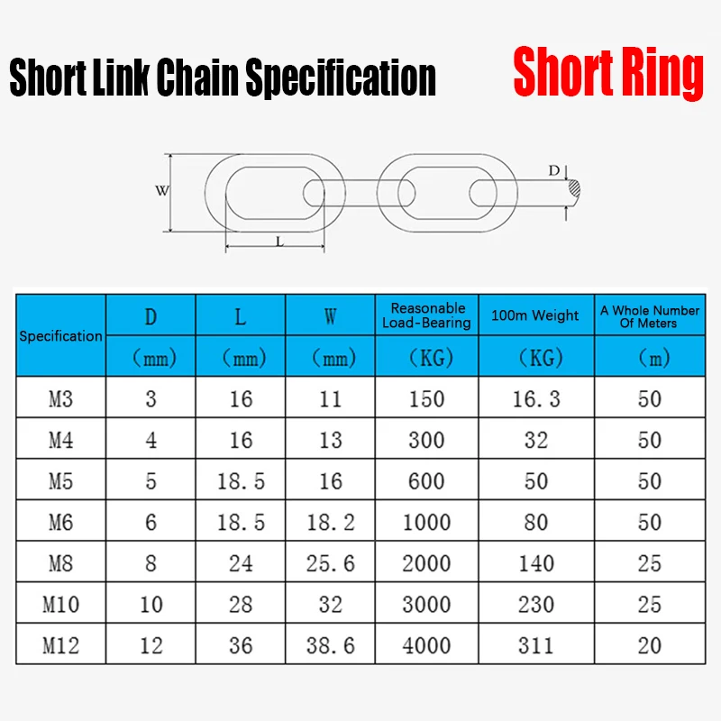 1 Meter 1.2-4.0mm Diameter 304 Stainless Steel Chain Long Link Chain/Short Link Chain Lifting Pet Industry Welded Binding Chain