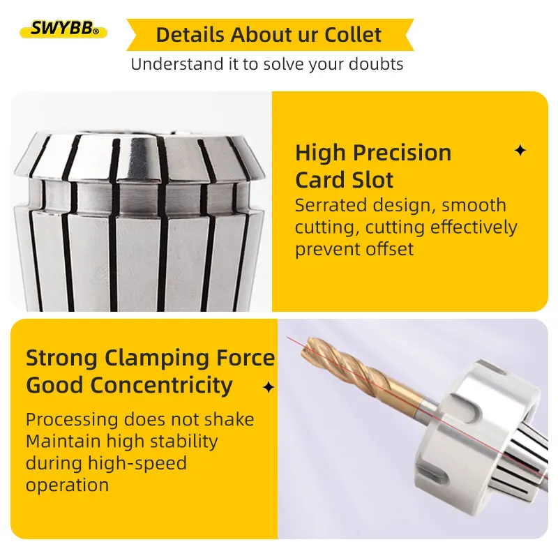 SWYBB  ER20  ER Spring Collet Engraving  AA 0.008mm AAA Chuck plate  Machine Lathe Clamp Holder   Spindle CNC Tool