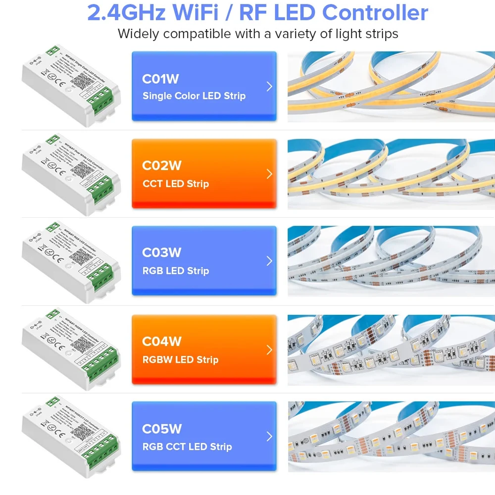 DC 12V - 24V Tuya WiFi LED Remote Controller Alexa Google Home Voice Control RGB RGBW CCT LED Strip Smart Controller APP BT RF