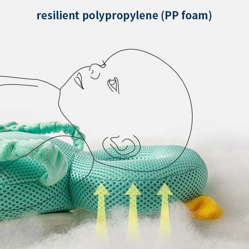 1PCS Children\'s Anti-Fall Pillow Baby Toddler Head Pillow Cartoon Breathable Pillow Learning To Walk Head Protection Pad