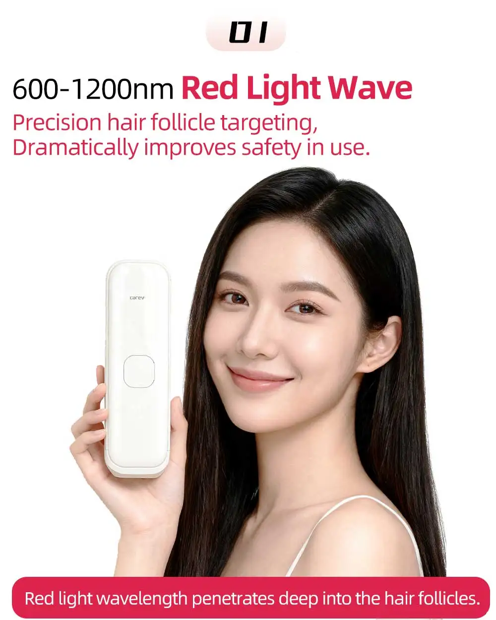 Home Use Professional Electric Epilator Intense Pulsed Light (IPL) for Women-Permanent Hair Removal Skin Rejuvenation