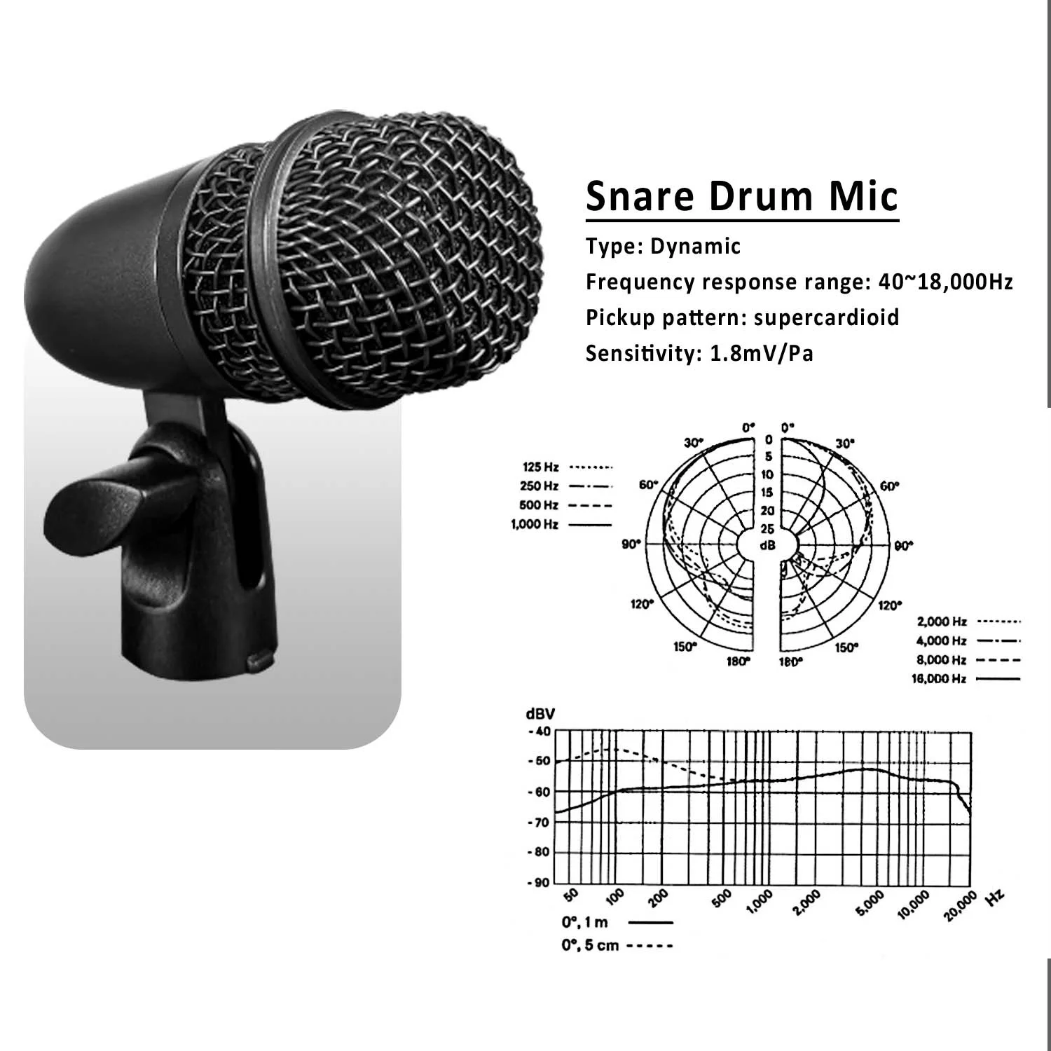 GAM-DM7 professional musical instruments drum microphone set for stage performance