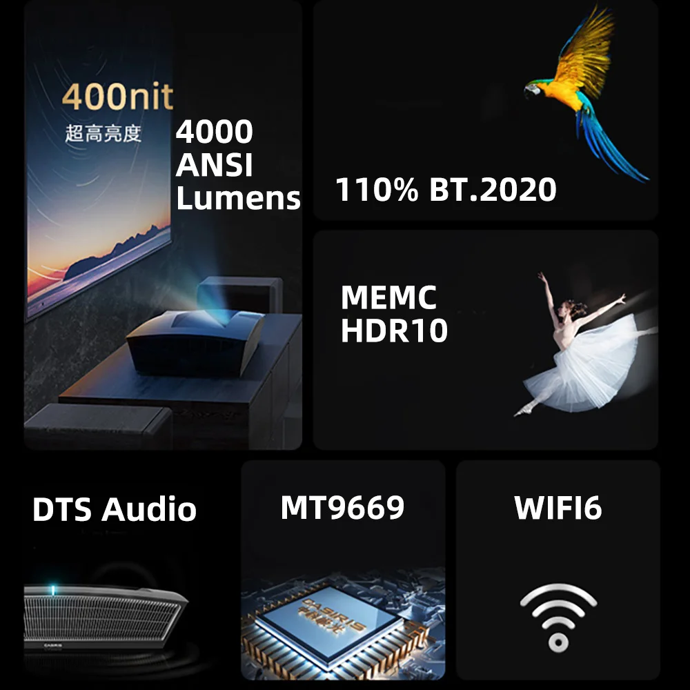 CASIRIS X1A 4K DLP Triple Laser Projector with Android WiFi6 4000 ANSL Lumen Smart Home Theater UST Proyector 4K 3D MEMC HDR10+