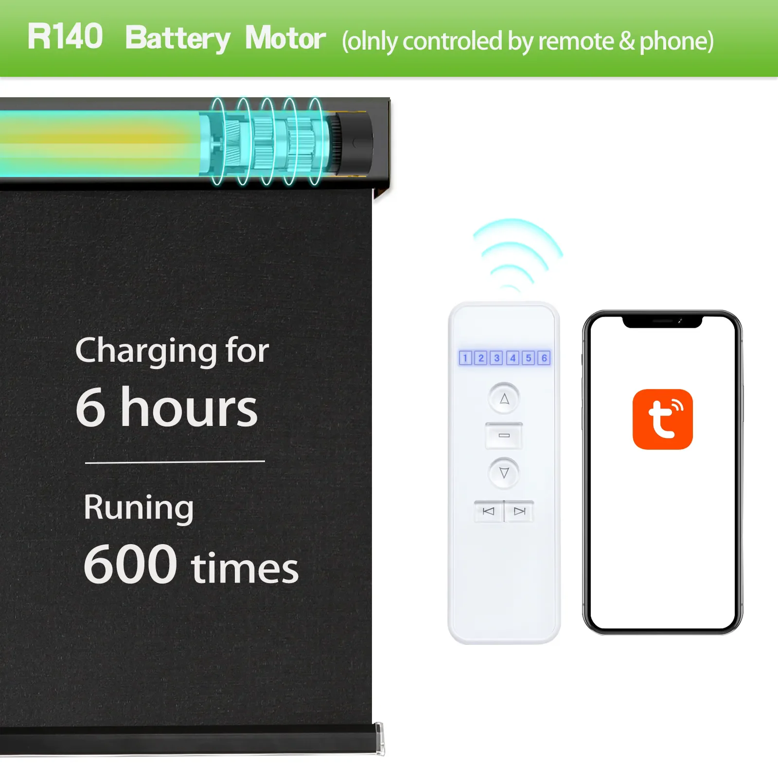 Thumbnail 4 - #35 Latest Window Shades Updates