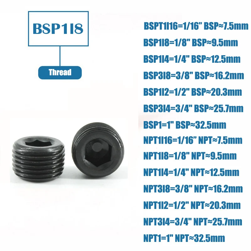 1/8 "1/4" 3/8 "1/2" 3/4 "1" 1-1/4 "1-1/2" BSP NPT متري ذكر Therad الكربون الصلب عرافة المقبس نهاية غطاء التوصيل تركيب الأنابيب