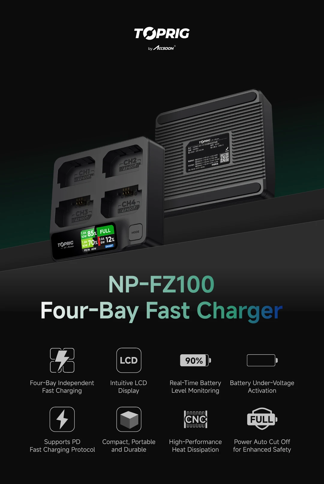 Toprig 4ch NP-FZ100 Fast Charger Type-C PD 100W with LCD Display for Sony NP-FZ100 Battery Activation A7iii A7iv A7C FX3 FX30