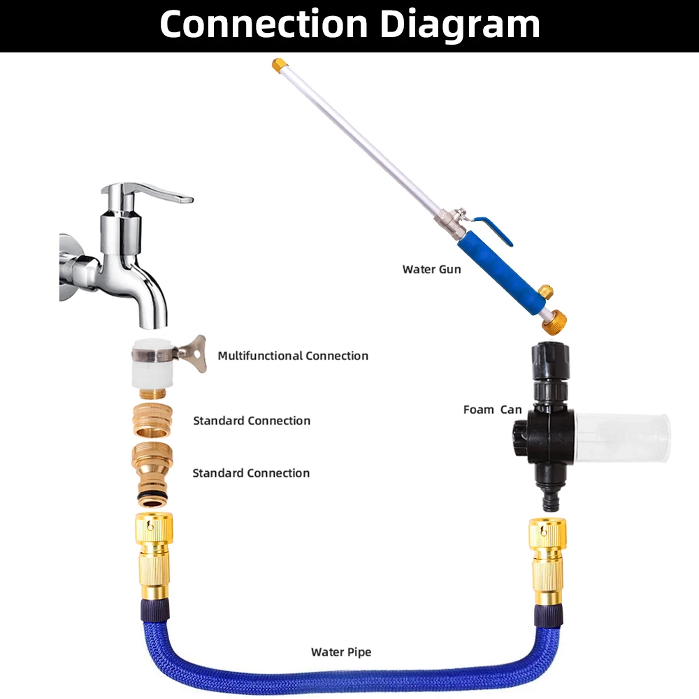 Garden Hose Set with Expandable Water Injector Magic Garden Hose Sprayer Hose High Pressure Watering Hose Car Wash Gun Sprayer