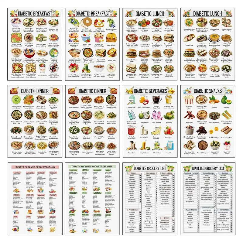 Food List Chart 12X Healthy Eating Food Charts Meal Plan Daily Planner Detailed Dining Management For Overall Health For Elderly
